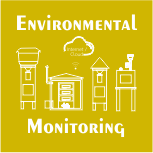 monitoring